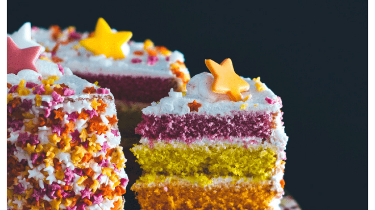 why birthdays are important